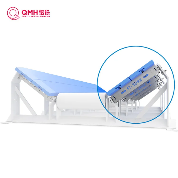 Beds de impacto Suresupport Tipo simple